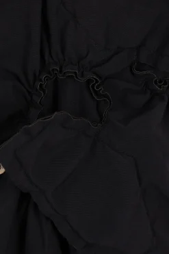 Topwear><noscript><img width=