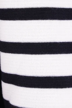 Topwear><noscript><img width=