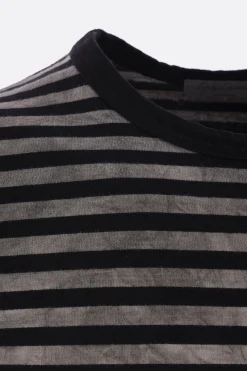 Topwear><noscript><img width=